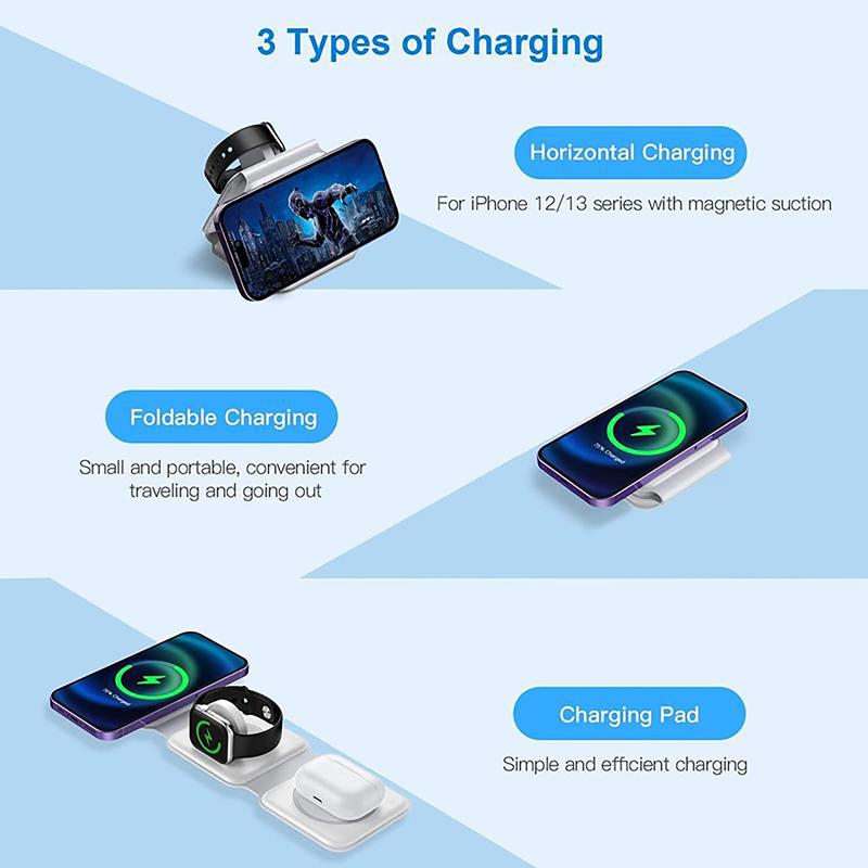 i33 Portable 3-in-1 Fast Wireless Charging Pad - Foldable, suitable for any wireless charging device, a must-have on the go, compatible with IPhone, Samsung, Huawei, Xiaomi and other wireless charging devices that support wireless charging.