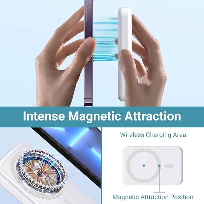 Magnetic Wireless Power Bank wholesale Compatible with Magsafe, Ultra-Thin 5000mAh Magnetic Battery Pack Portable Charger with USB-C Cable, for iPhone 15 14 13 12 Series