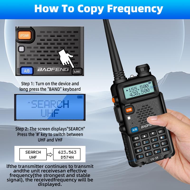 UV-5R Ham Radio Long Range UV5R Dual Band Handheld Rechargeable High Power Two Way Radio Walkie Talkies with 1800mAh Li-ion Battery and Earpiece for Hunting Survival Gear