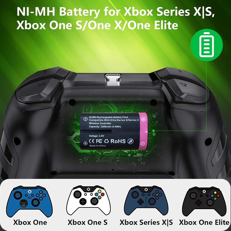 Fast Charger for Xbox One Controller,4 Pack 3200mAH (4 X 7680mWh) Rechargeable Battery Packs for Xbox One Controller Xbox Series X|S Battery Packs with Charger Dock USB Charger Station for Xbox Series X|S, Xbox One S One X One Elite